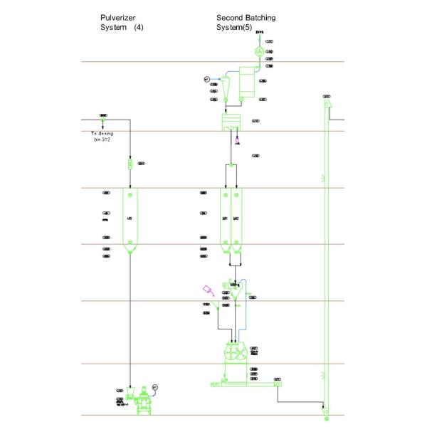 15T/H 20T/H 30T/H Floating Fish Pellets Plant Sinking Fish Aqua-feed Processing Granulator For Animal Feedstuff Pet Feed Making Machine