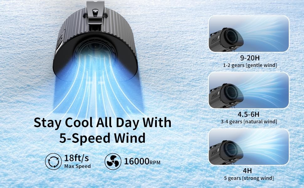 Socool Fan 4000mAh Hanging Neck Fan Portable USB Emergency Power Supply Fan multifunction Freestanding fan