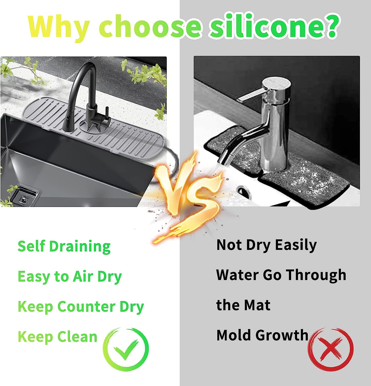 30 Inch Nontoxic Silicone Kitchen Guard , Restaurant Faucet Splash Guard Mat