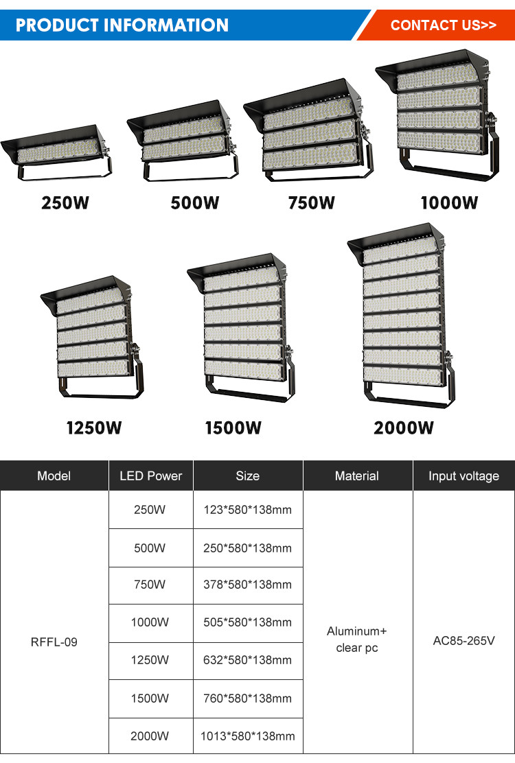 CREE 1750W Led Stadium Lighting For Outdoor Arena 120000lm