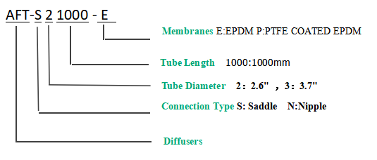 SSI Tube Aerator Nipple Connection Installation