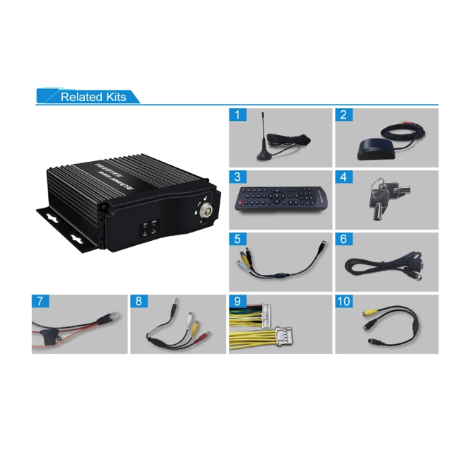 AHD HDD Mobile DVR For Car 4CH With GPS WIFI G-Sensor RS485 RS232 RJ45 1080p Record 256GB X 2 Storage