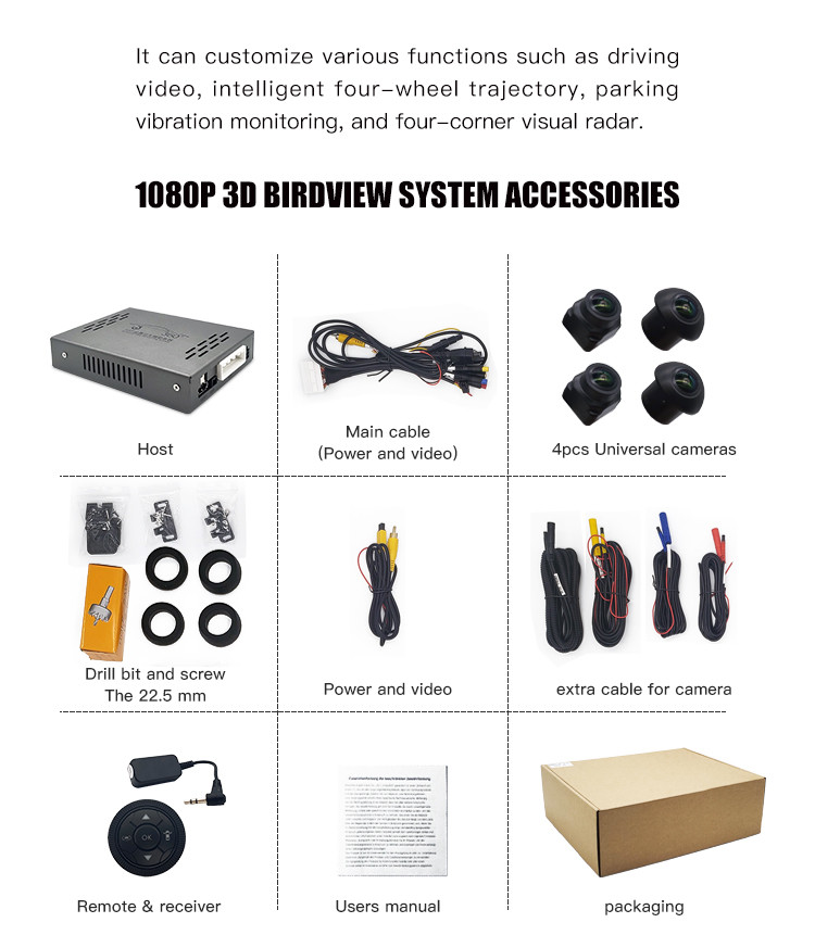 Front And Rear Dash Cam Night Vision Car Camera IMX307