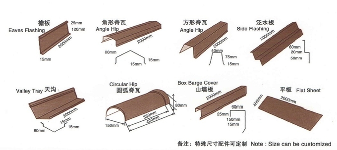 Villas Building Top Roof Tile Color Stone Coated Bond Tile AZ70 Stone Coated Metal Tile 50 Years Warranty Wave Tile