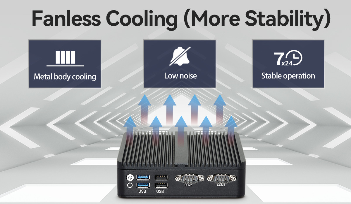 J6412 N100 Processor Mini Fanless PC DDR4 Dual LAN Dual COM RS232 Triple Display