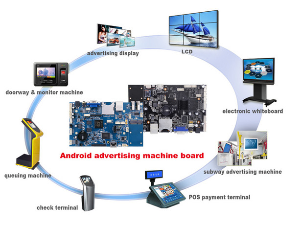 21.5 Inch Projected Capacitive Touch Panel with 5 Pins 35000K Touch Times Provide bonding complete machine or module