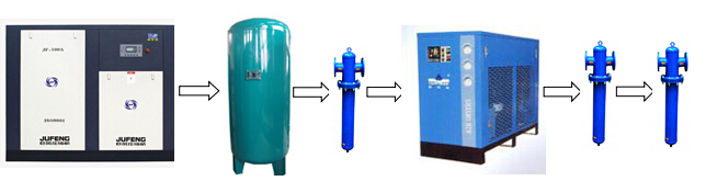 Fully automatic Pet mineral water bottle blow molding machine 2,4,6 cavity high speed high quality