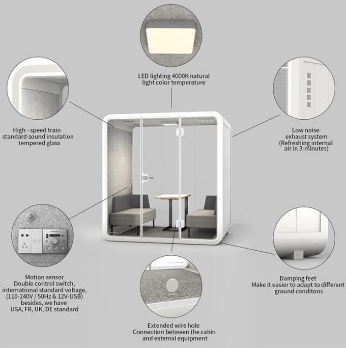 Shed A Miniature Office POD Phone Booth Apartment Home Prefab Houses 3