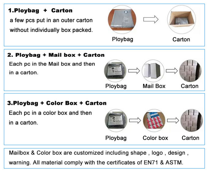 Body bags, CE Death Body Bag For Virus Infected Patient Black Body Mortuary Bags For Dead Bodies Corpse Storage Bag
