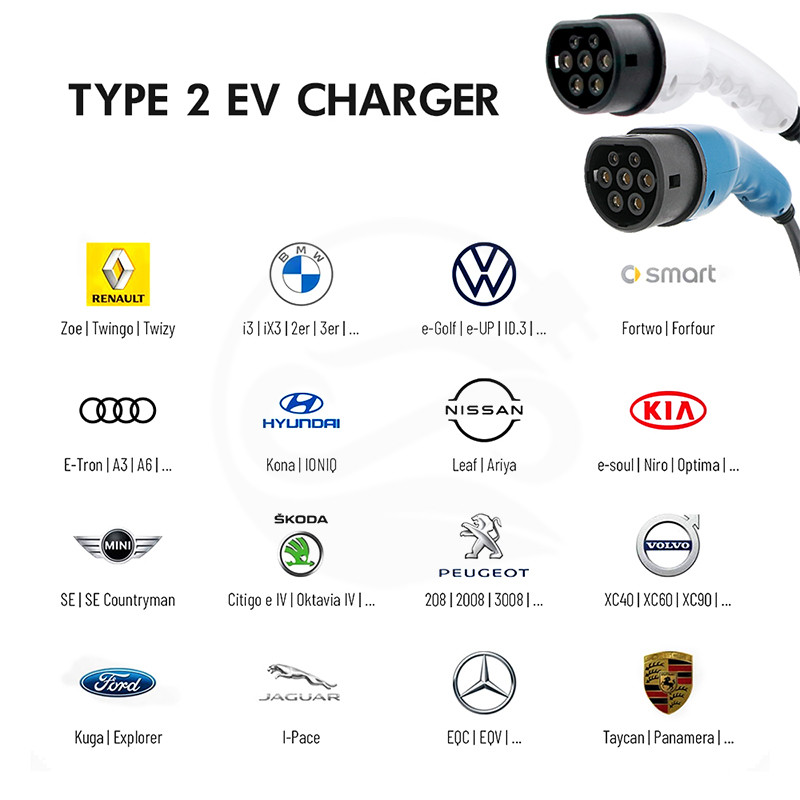 22kw Home OCPP 1.6 Car EV Charger UL94V Three Phase RFID Card IEC61851