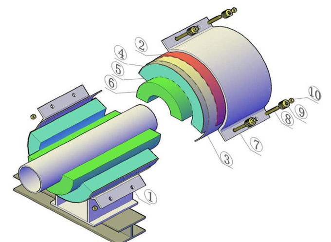 Pipe clamp with bending-type ear plates for fixed pipe suport, one outer retaining ring