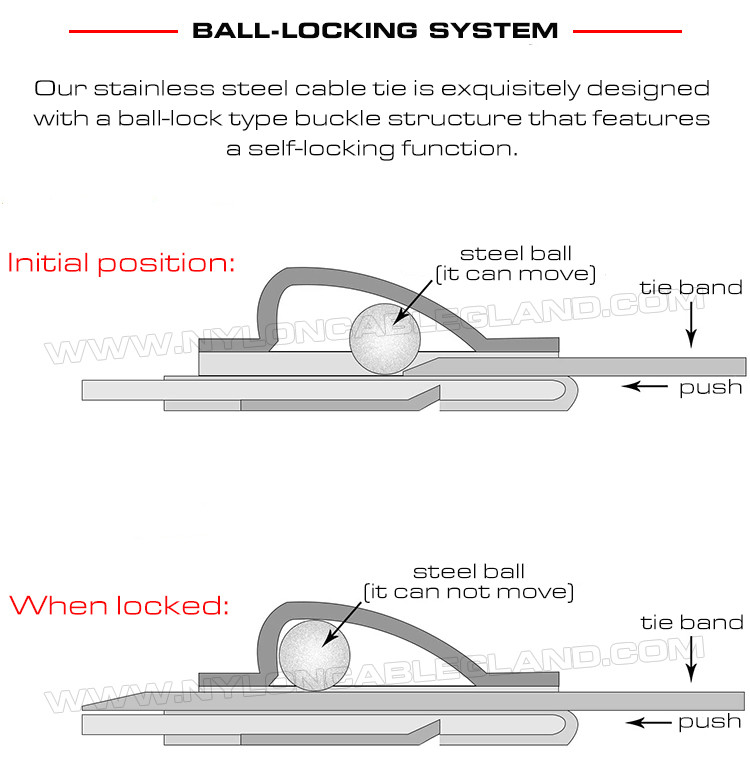 7.9mm Width Self-locking Metal Cable Ties, 100-1000mm Length Ball-locking Tie Straps Stainless Steel 304/316/316L
