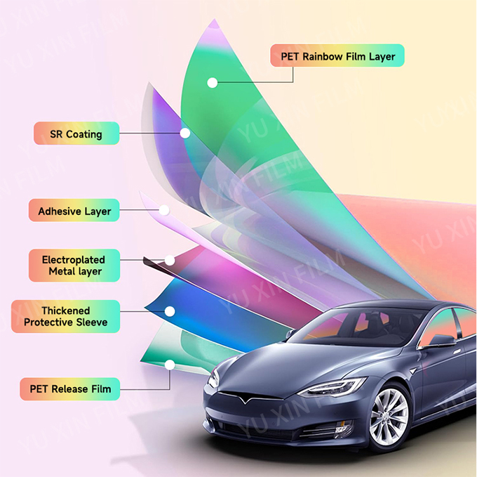 1.52x30m Top Quality Good Heat-resistant Purple Tint Car Chameleon Window Tint Film Glass Film