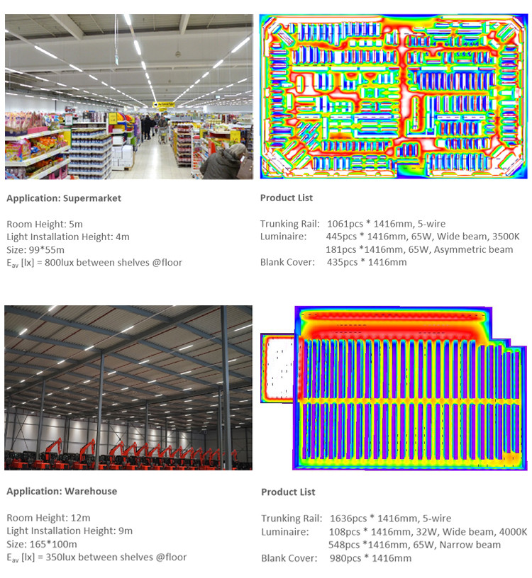 4ft 50 Watt LED Linear Lighting System