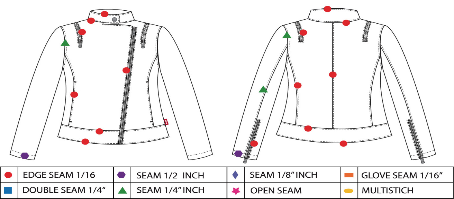High Fashion Navy Ladies PU Jacket , Womens Leather Coats LEDO1721