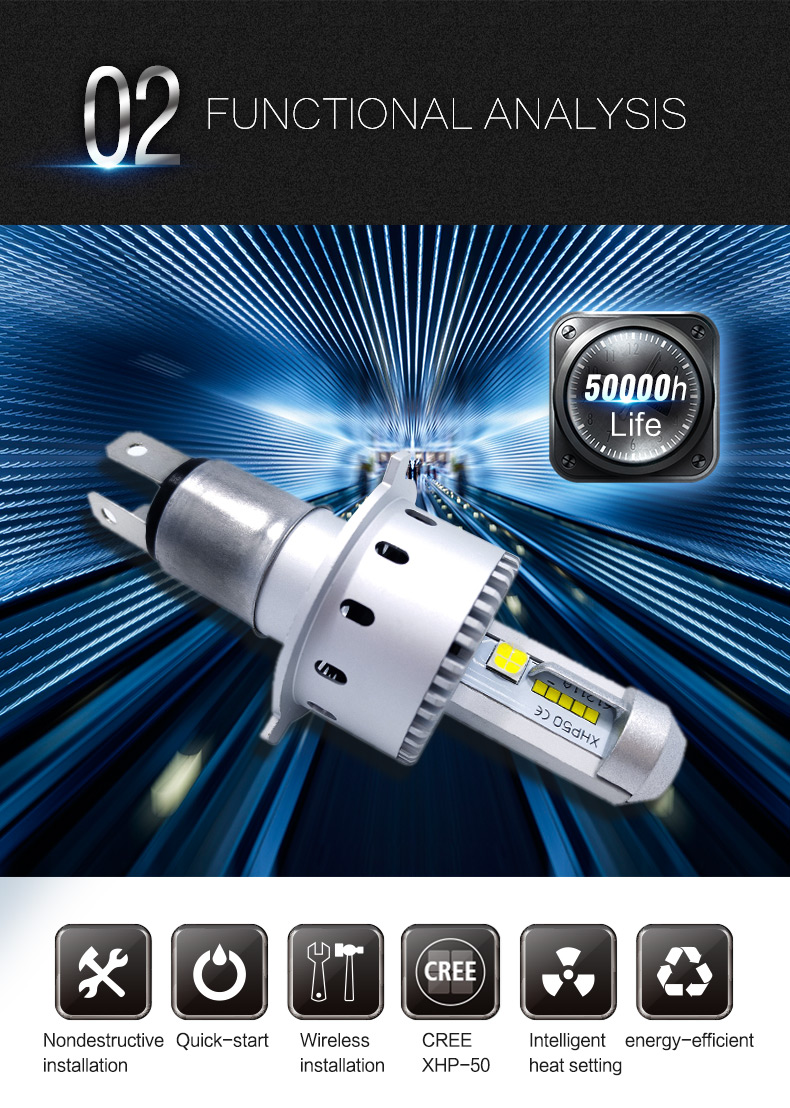 40000lm 6500K 8000K Motorcycle Headlight Bulb 9005 9006/9012