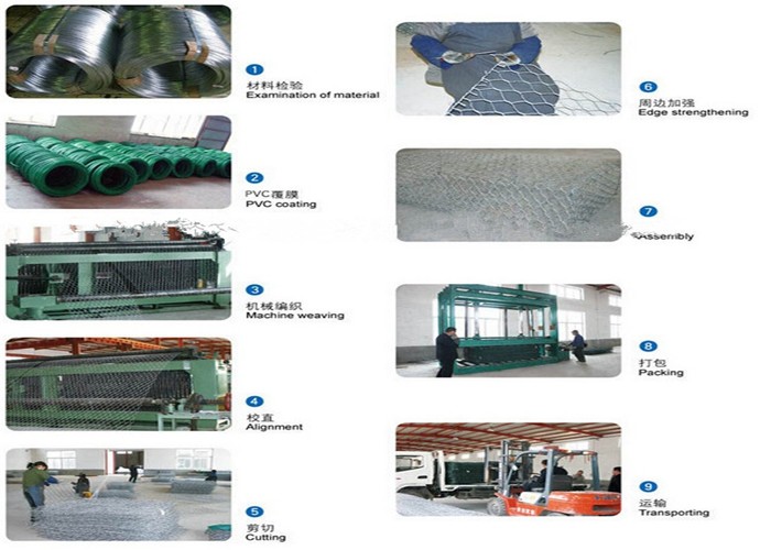 2m Zinc Coating Gi Gabion Box 7x9cm Mesh Hole
