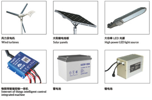 Commercial 150 watt Led Street Light Warm White 6000K Dimmable 26000Lm