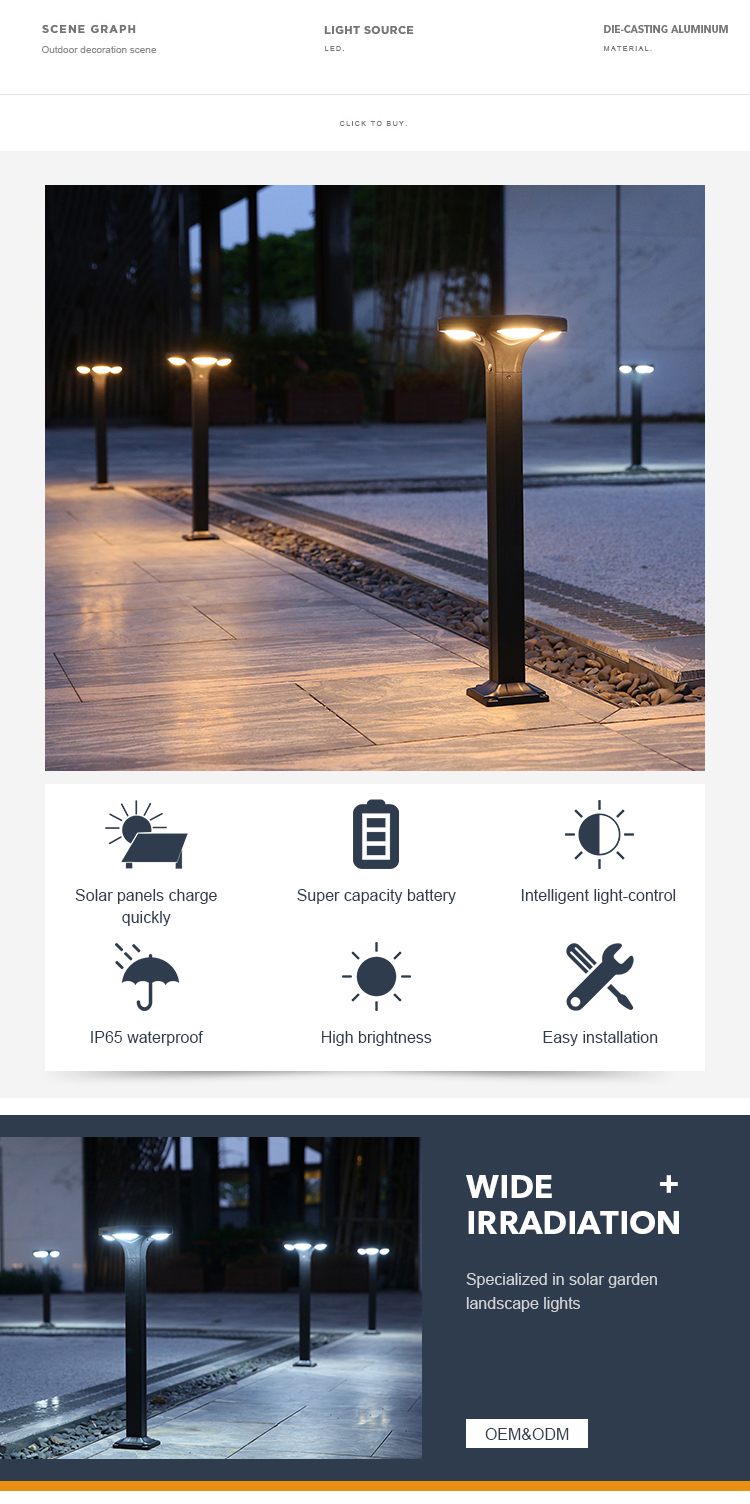 CE Certified Square Landscape LED Solar Pathway Lights IP65 For Villas Decorative
