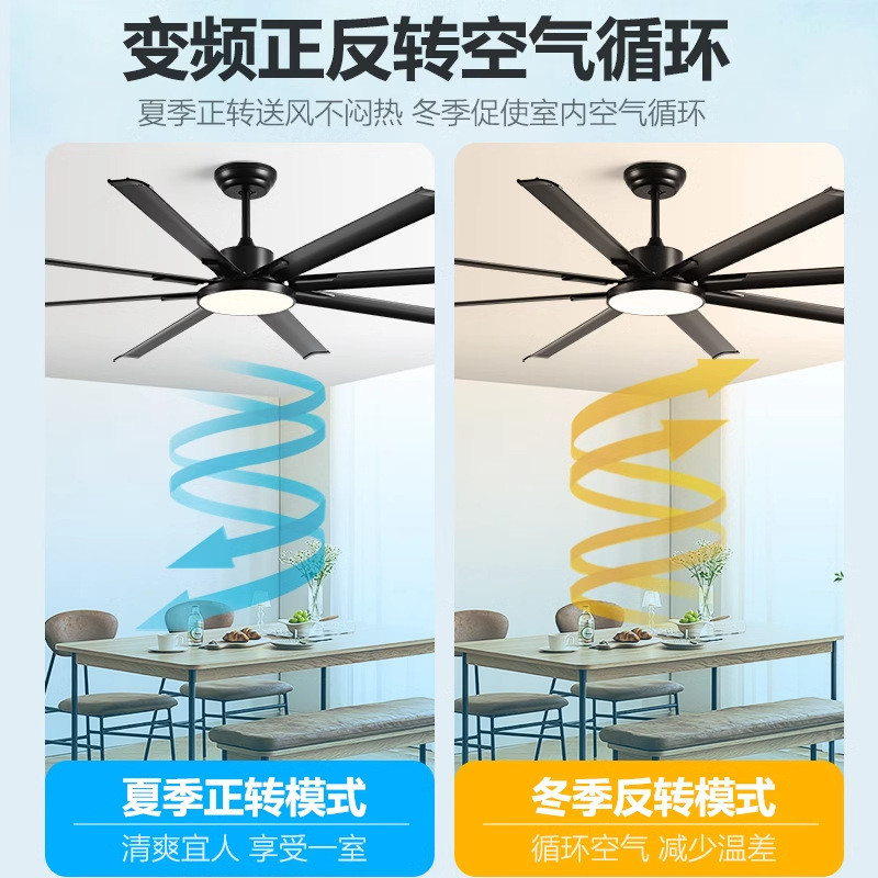 HFBH Ceiling Fan Venda Quente 84 Polegadas 5 Velocidades Remotas 8 Laminas De Aluminio Ventiladores De Teto De Controle