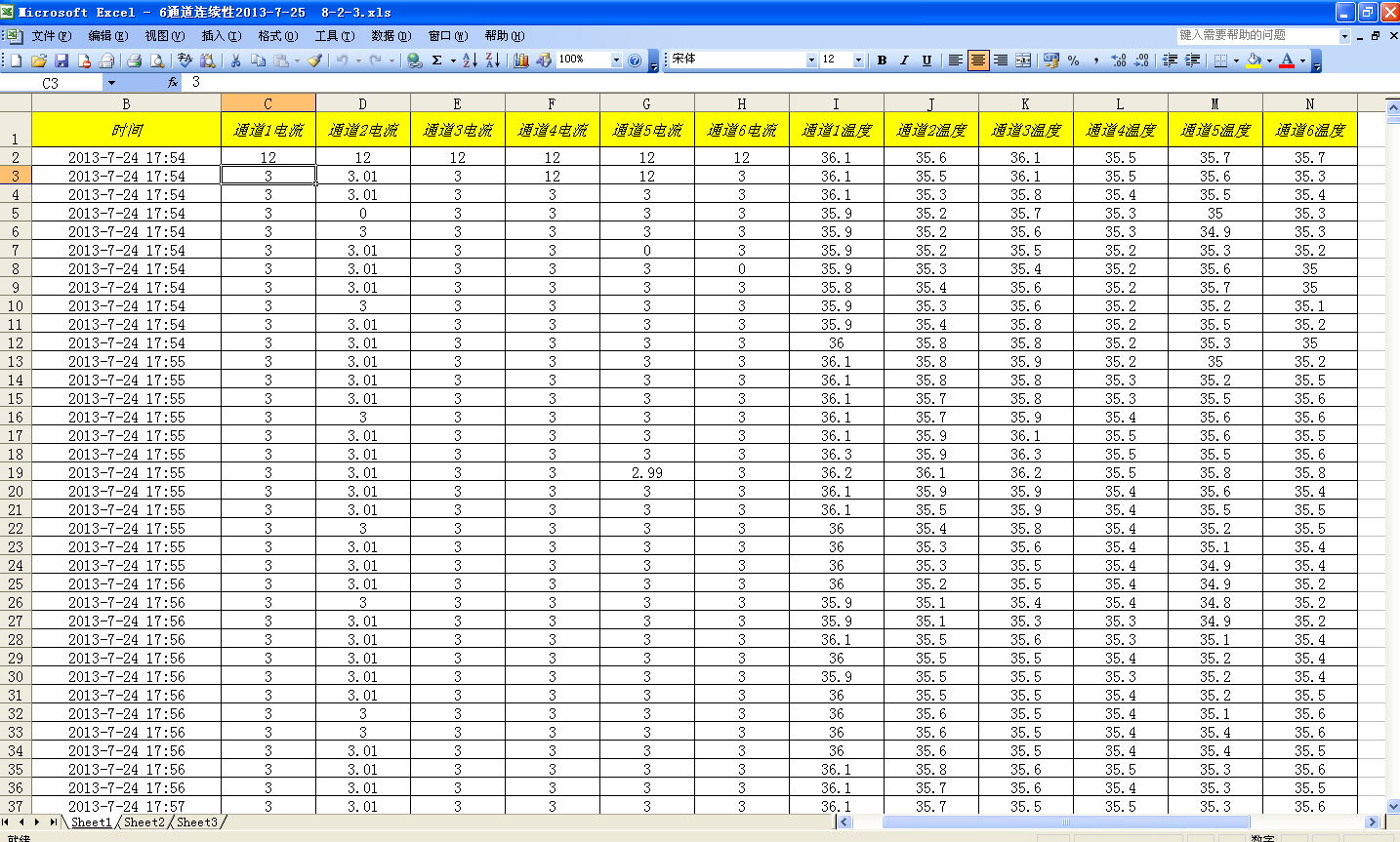 Circuit Continuity Monitoring System Temperature and Current Testing Machine Circuit Continuity Monitoring Testing Equipment
