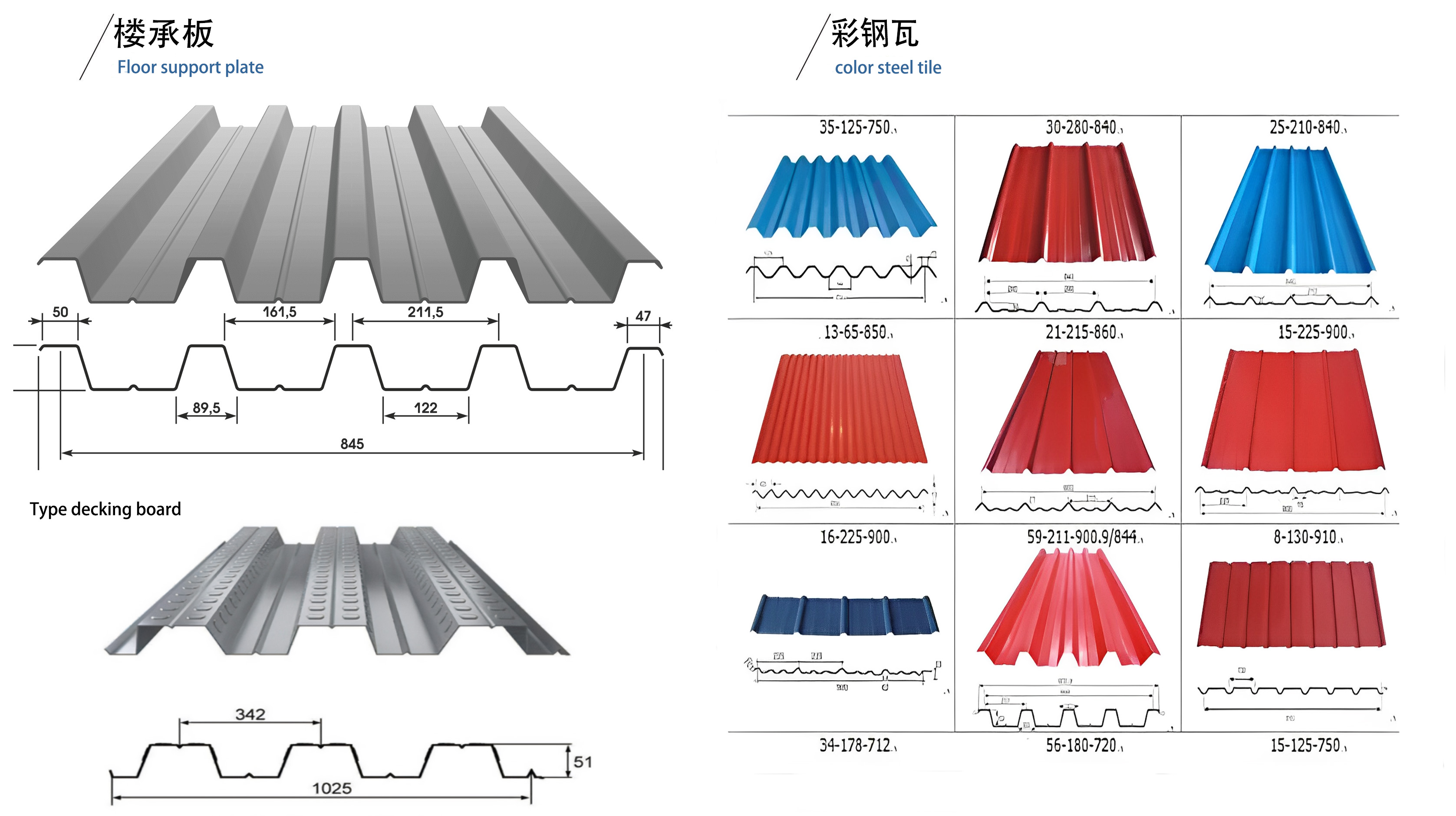 Rockwool Insulated Sandwich Wall Panels For Cold Room And Freezer Construction
