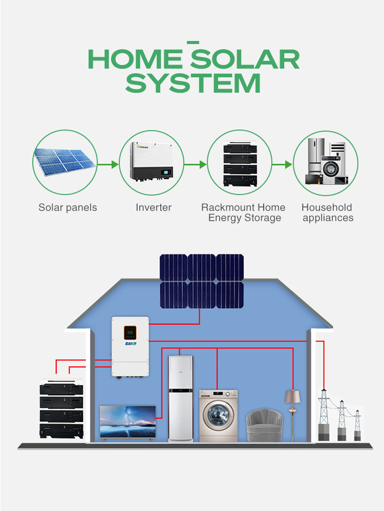 HV Household Energy Storage Battery 153.6V-307.2V 51.2V 15kWh 20kWh 25kWh 30kWh