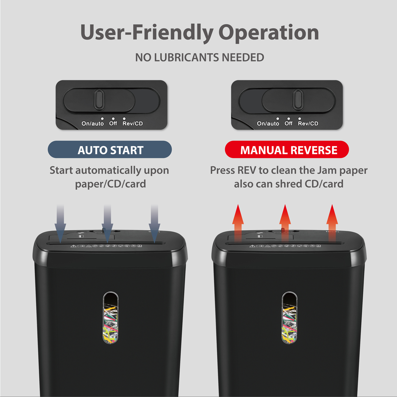 Mini Shredding Machine Office Home 8 Sheets A4 Strip Cut Cd Card Paper Shredder With 11L Bin SD108P
