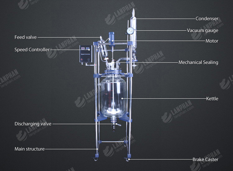 Stainless Steel 200W Adhesive Pyrex Lab Glass Reactor