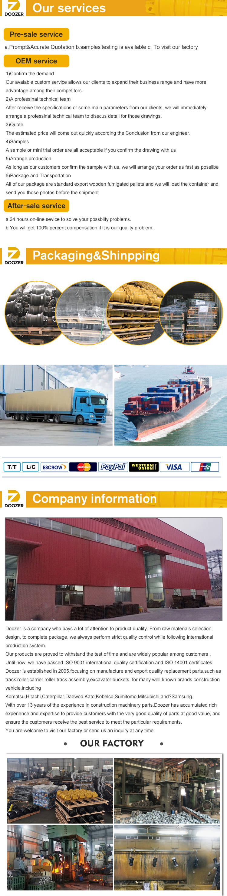 Q345/NM360/NM400/WH60 Materials Ripper Equipment for Excavator MS240 PC200 EX200 E320