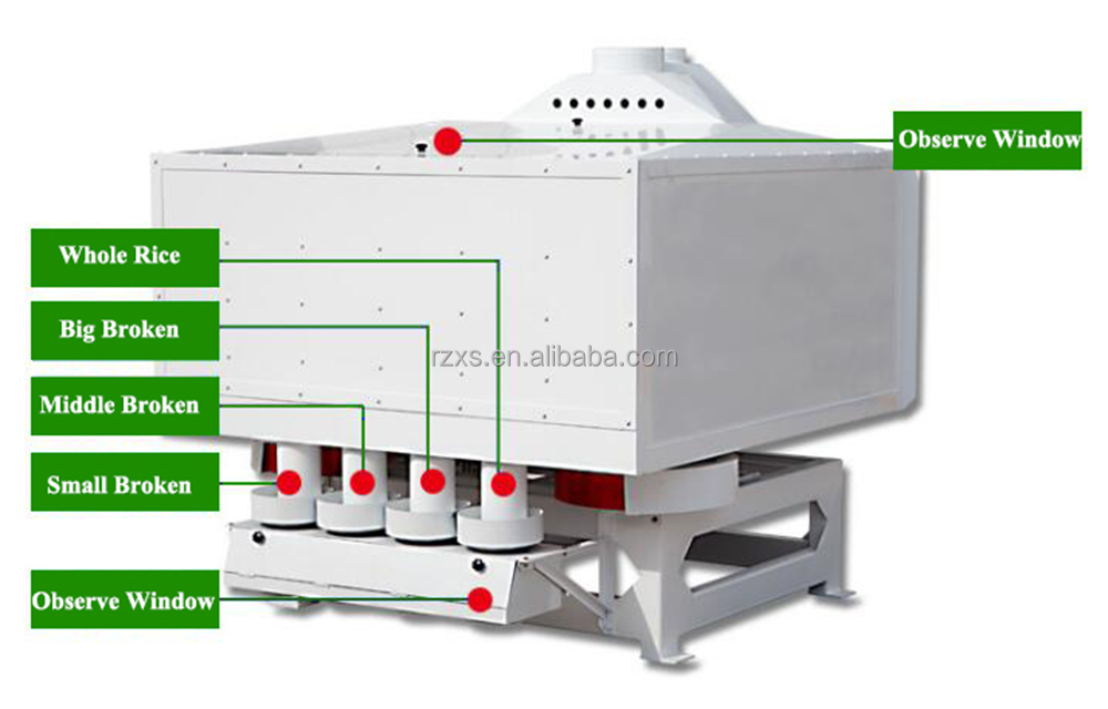 STR MMJP100*3 Rice Mill Plant Broken White Rice Grader Grading Machine for Rice Grading