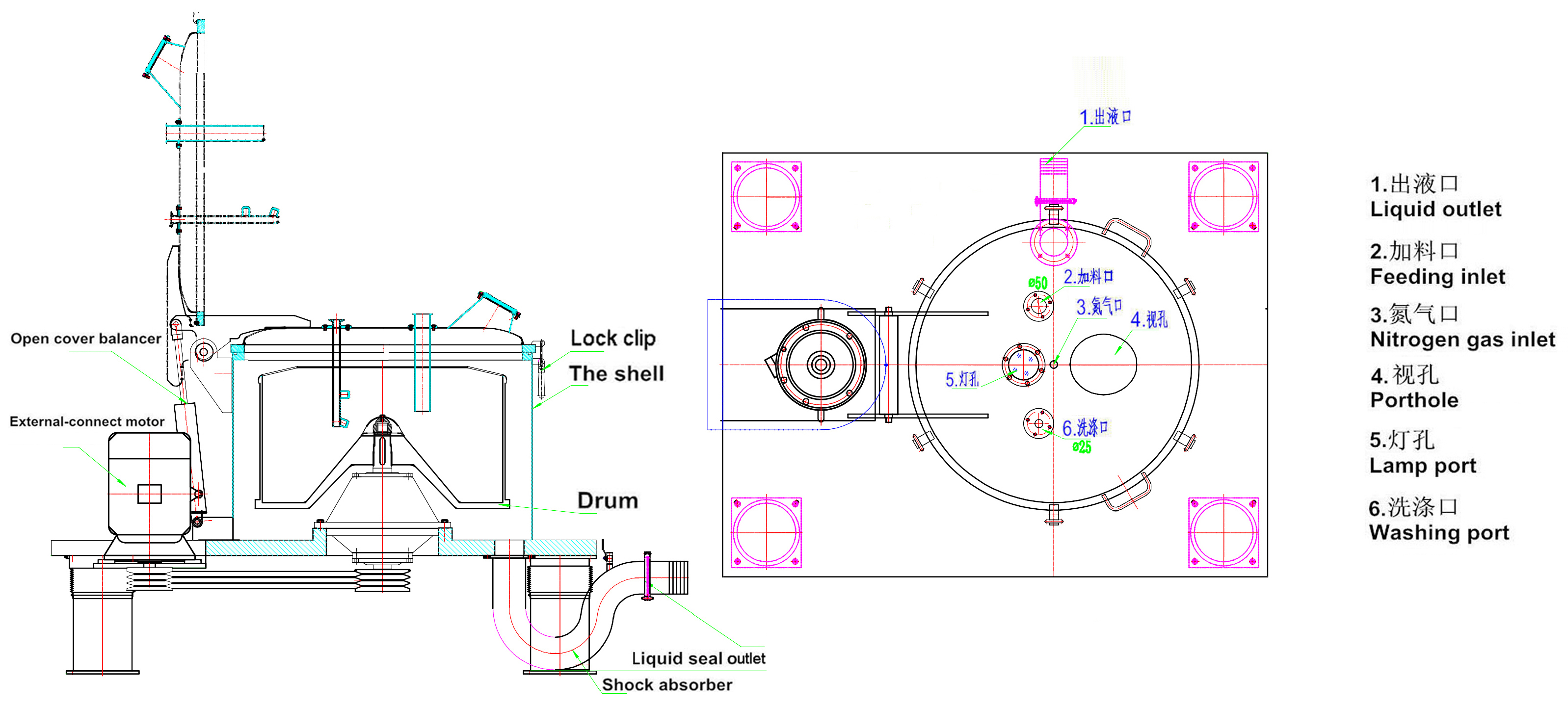 hermetical centrifuge separator separation machine Industrial centrifuge separator Chemical And Petrochemical Industry