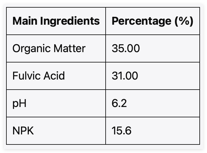 Organic Natural Potassium Humate Granules For Foliar Spray / Drip Irrigation