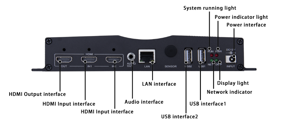 Sysolution Synchronous&Asynchronous Sending Card M80BS 2.3 Million Pixels 4 Hub75 Ports