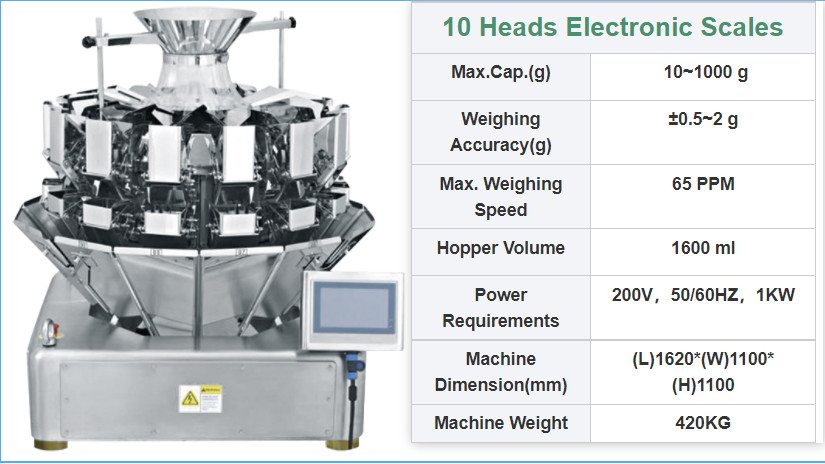 Multihead Weighing Dry Fruits Detergent Powder Packing Machine