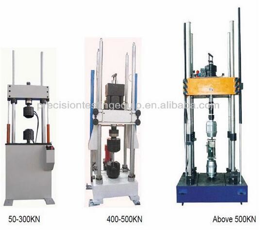 PLS Series Dynamic electronic Fatigue Testing laboratory equipment