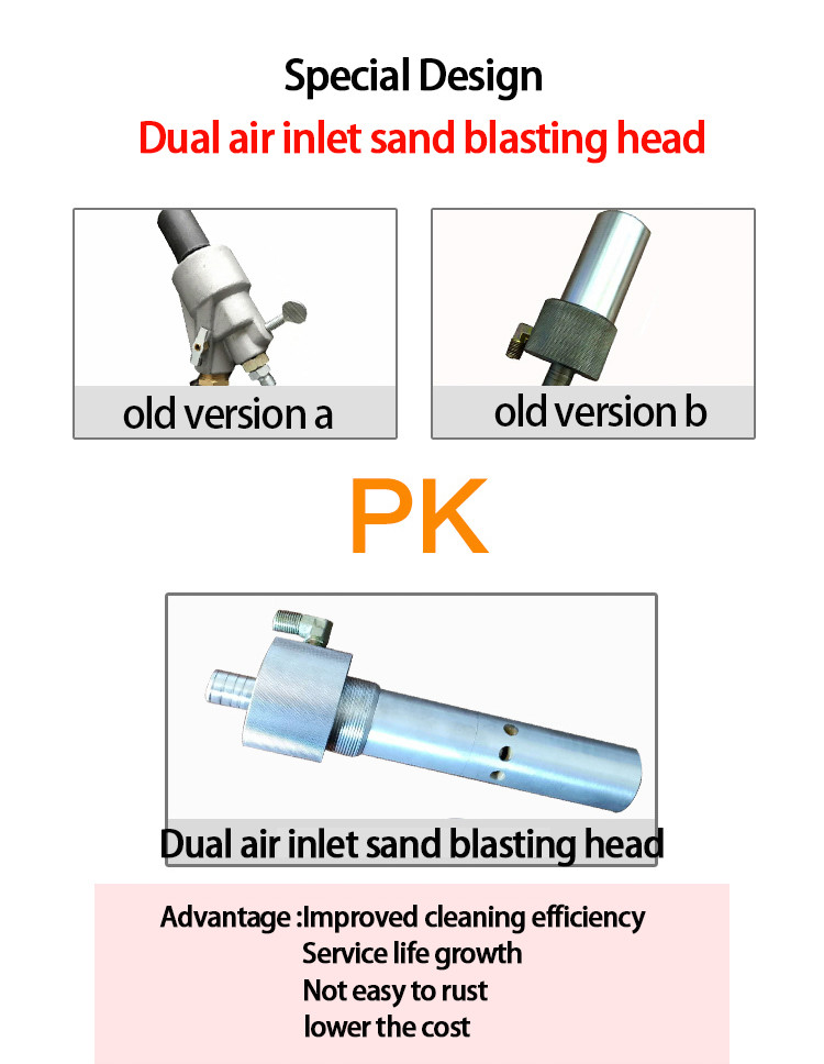 22l/min High Pressure Jet Cleaner Water Blaster Sandblasting Rust Removal Paint