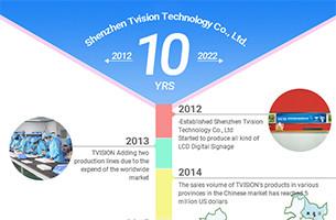 SHENZHEN TVISION TECHNOLOGY CO., LTD