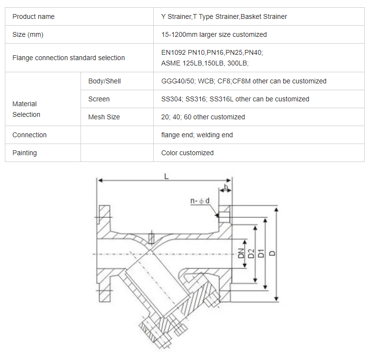 T Type Design Carbon Steel Strainer Customized for Water Filtration Needs and Requirements