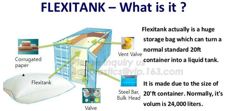 Disposable 5 layers 24000 Liters flexitank for bulk liquids transportation,sunflower oil bulk flexitank 20ft container f