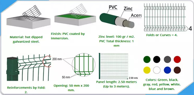 Q195 Steel 2.4m High Tower Fencing With Powder Coated