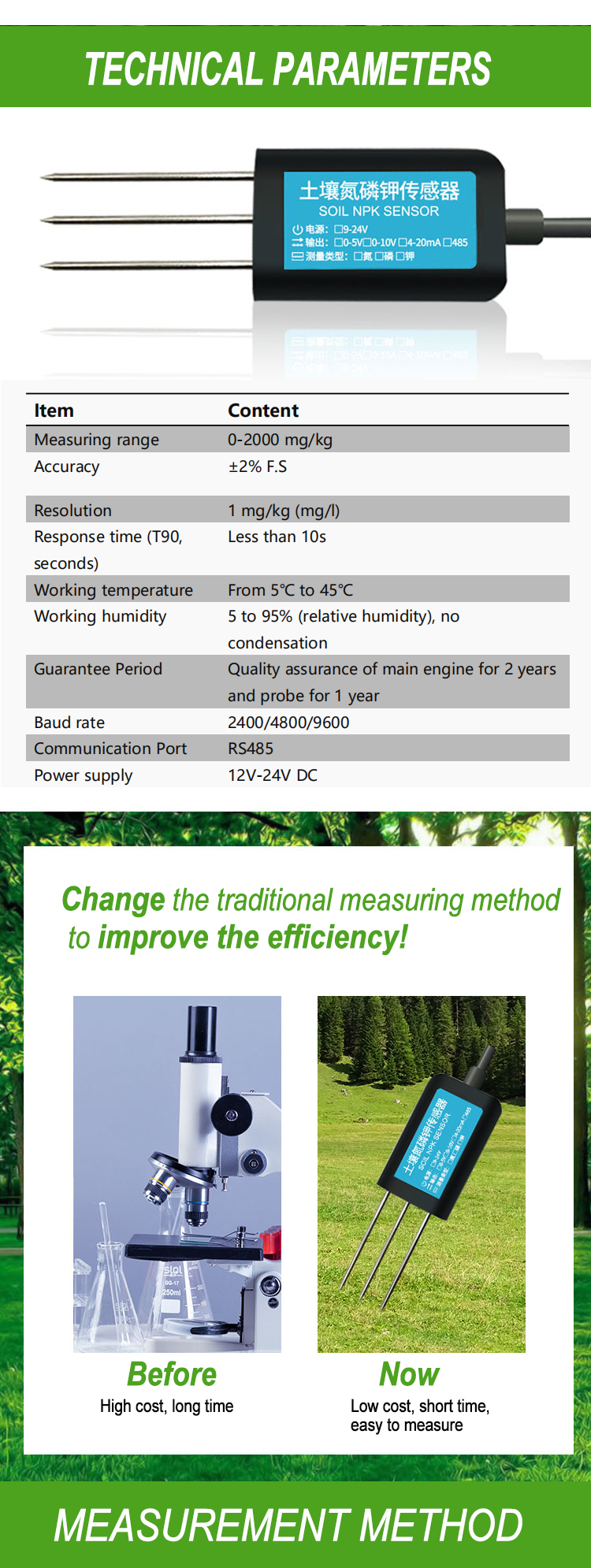 Accurate RS485 Soil NPK Sensor for Orchard and Greenhouse 5-95% Operating Humidity