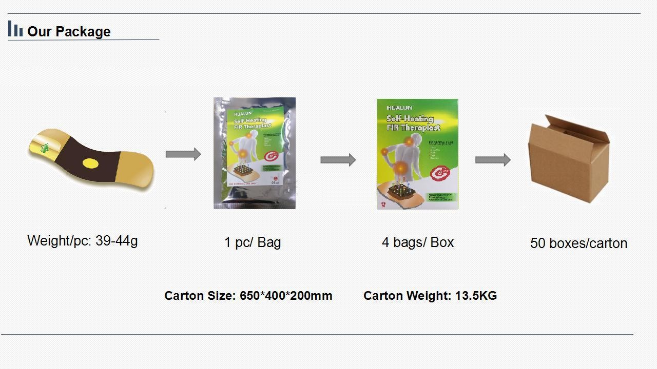 Disposable Pain Relieving Plaster Patches For Hyperosteogeny Joint Pain Relieving