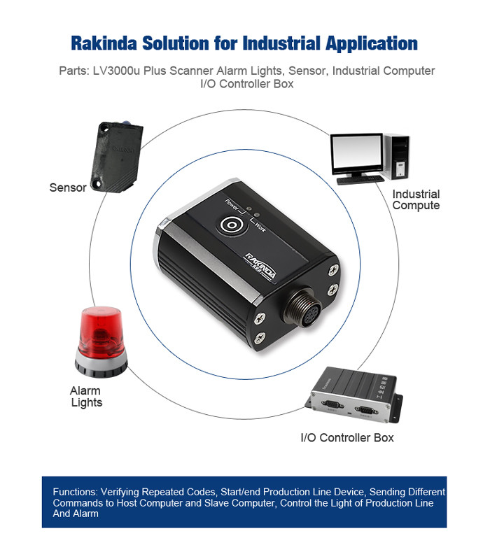 IP68 Industrial 1D 2D Barcode Scanner Module For Production Line
