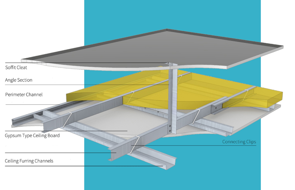Usage of ceiling channel