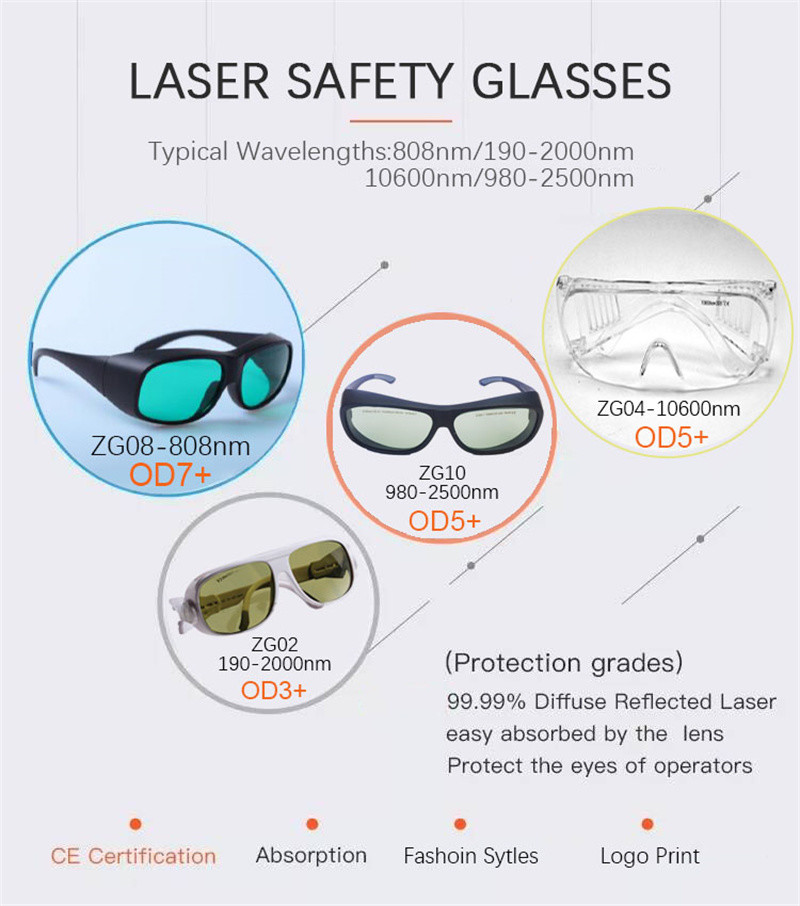 High Quality OD5 Safety Surgical Eyes Protection Glasses Laser Safety Goggles