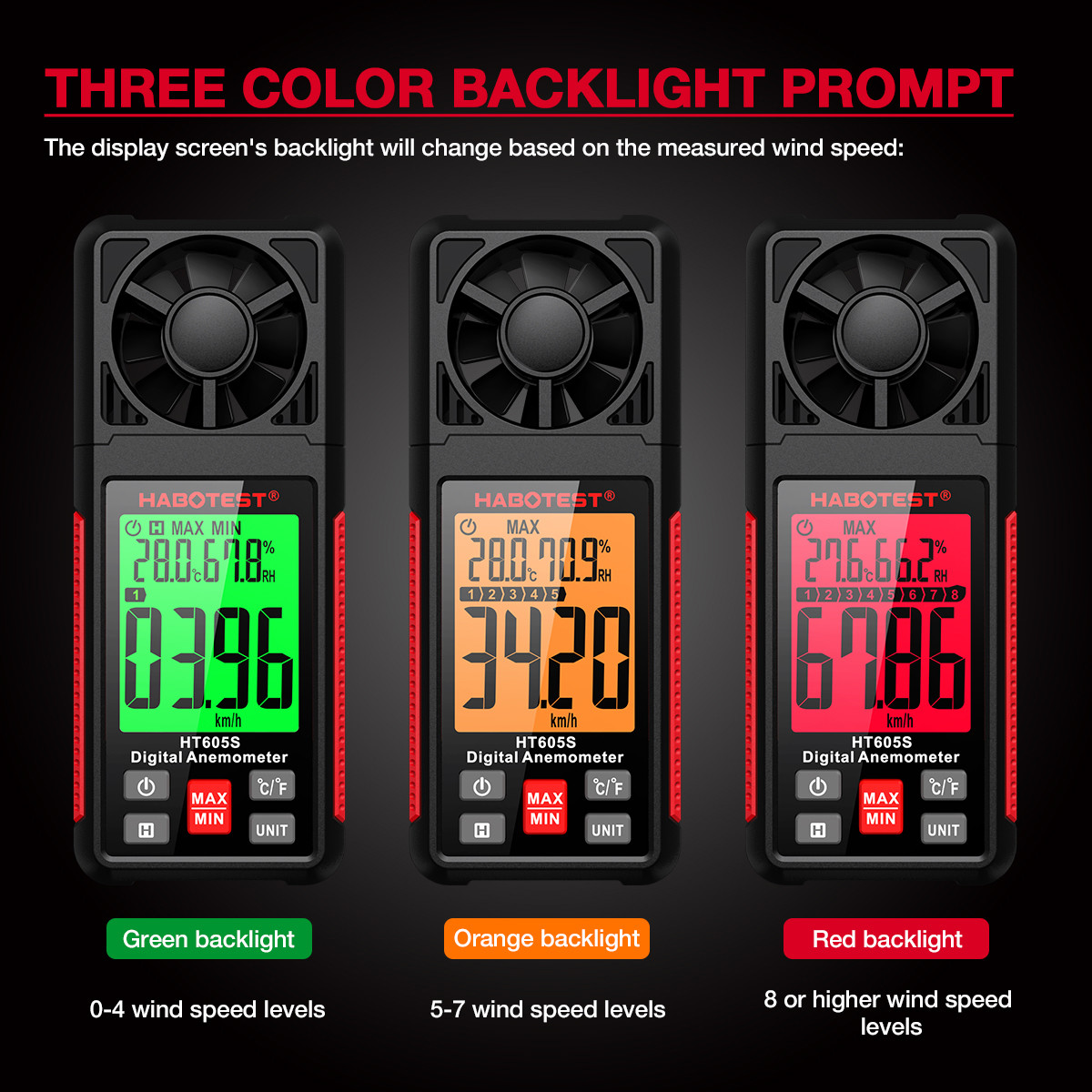 HT605S Digital Anemometer Air Flow Wind Speed Meter LCD Backlight Professional 3 in 1 Thermometer Hygrometer Anemometer