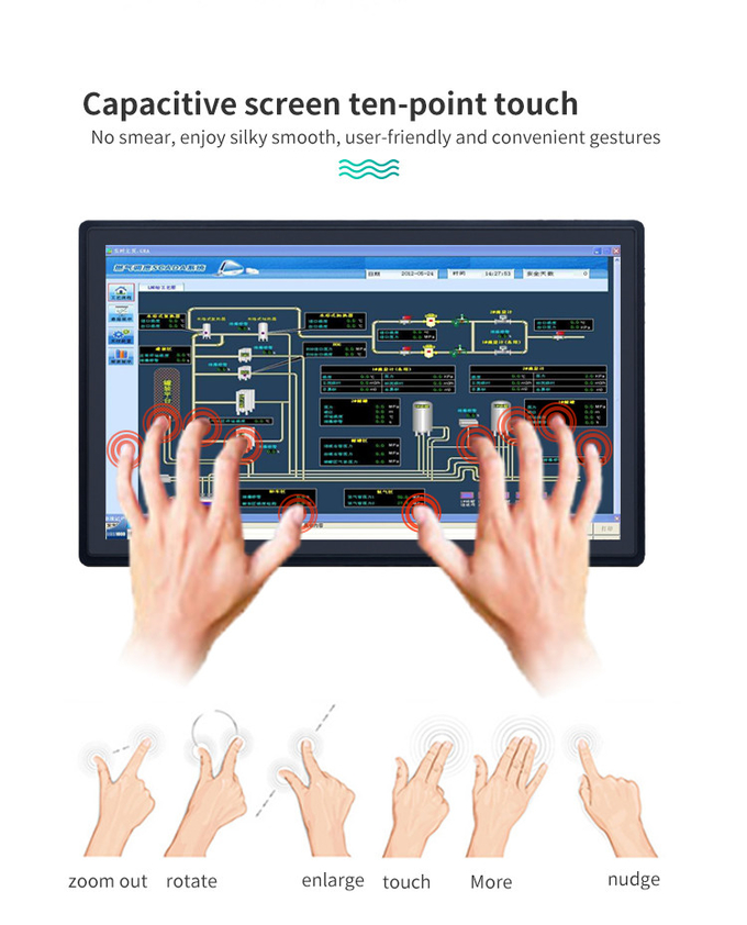 Outdoor Industrial Touch Screen Display IP65 IP67 IP68 Waterproof
