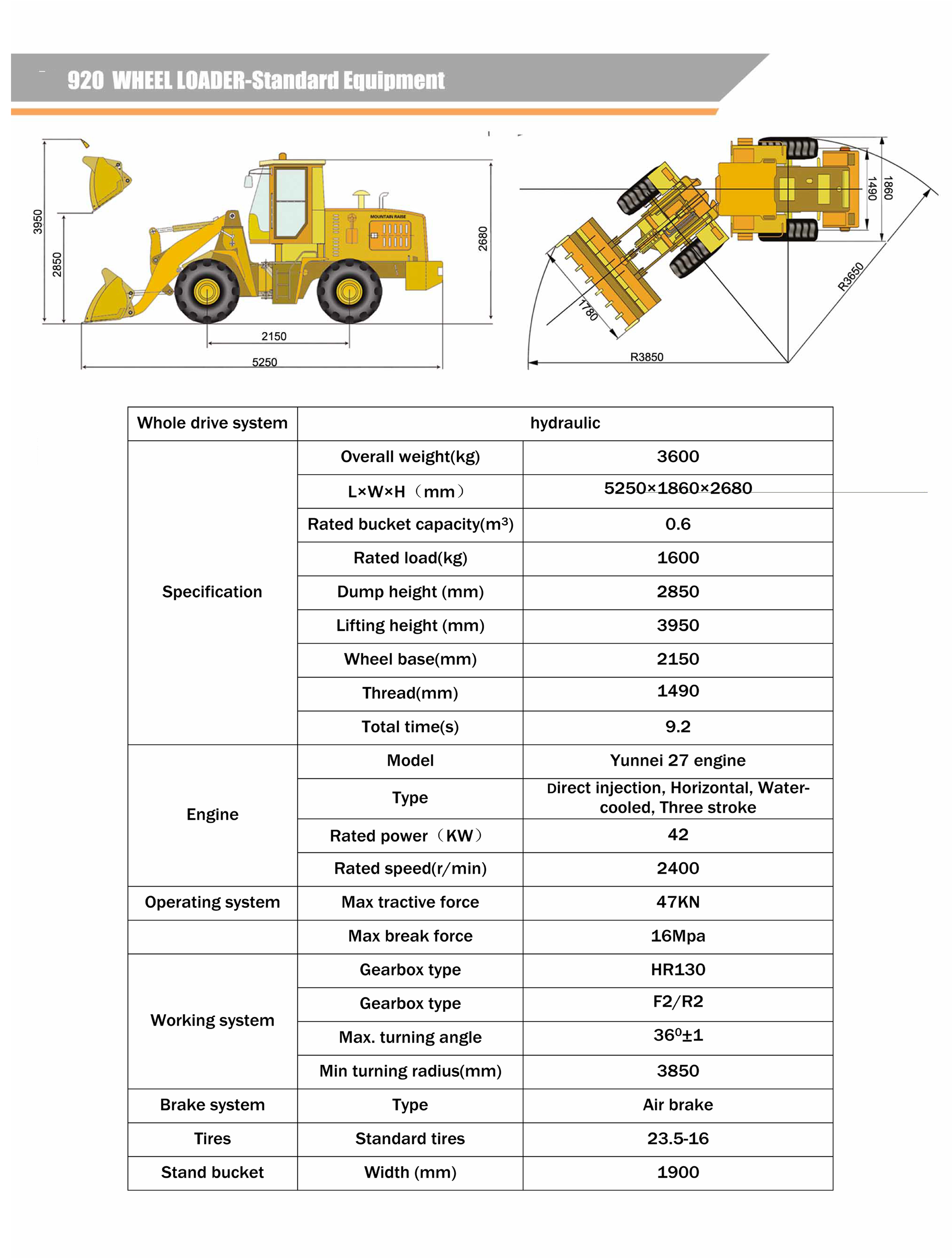 42KW 4 Wheel Drive Mini 1.6 Ton Wheel Loader for Agricultural Dimension 5020mm*1860mm*2680mm