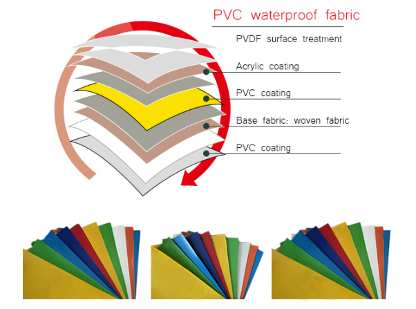 Outdoor Waterproof Inflatable Dome Tent Hotel Modular Tent With Bathroom